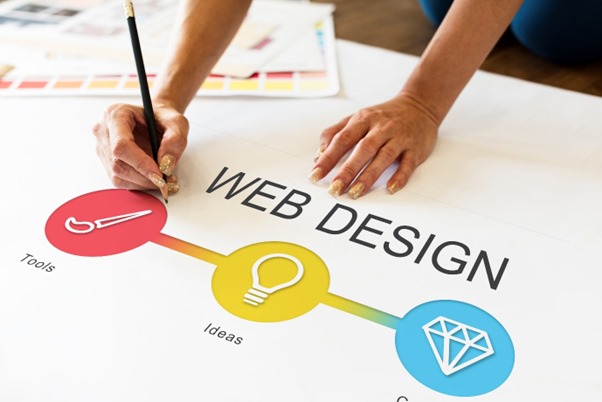 Design & Web Services